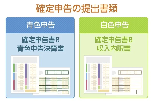 青色申告のやり方・初めてでも簡単にできる方法