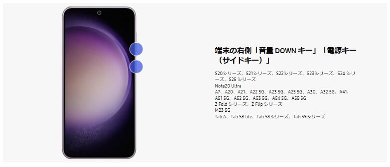 SシリーズとAシリーズでの違い