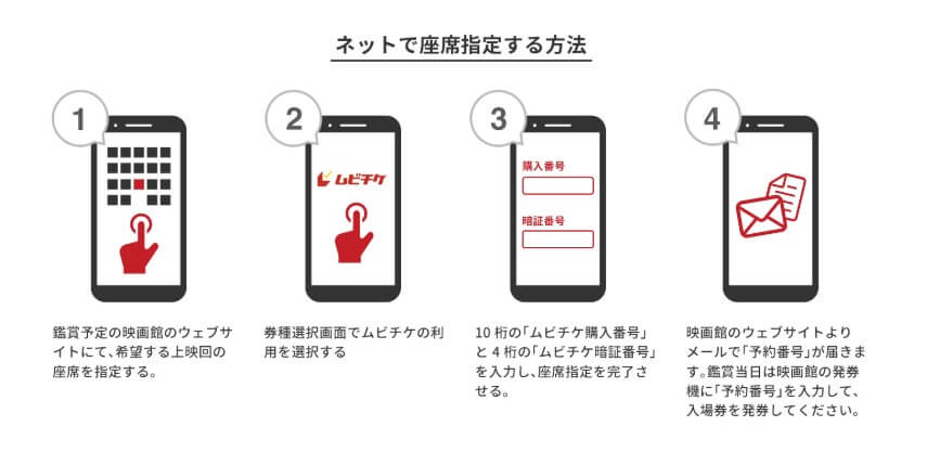 前売券の座席指定開始タイミング