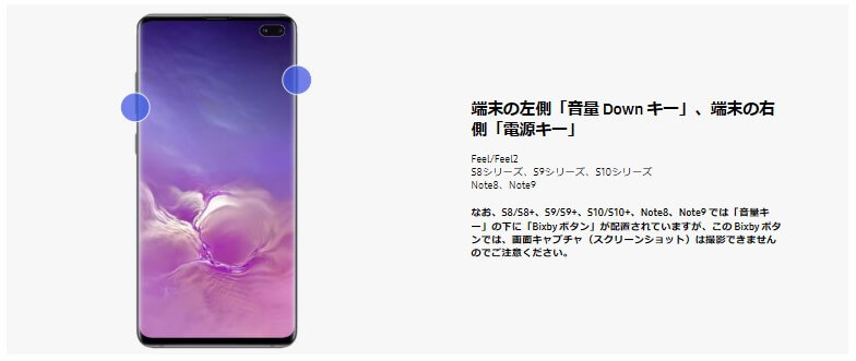 SシリーズとAシリーズでの違い