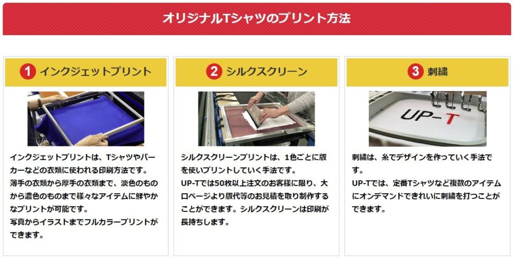 よくある質問:キャンセルや修正はできる?