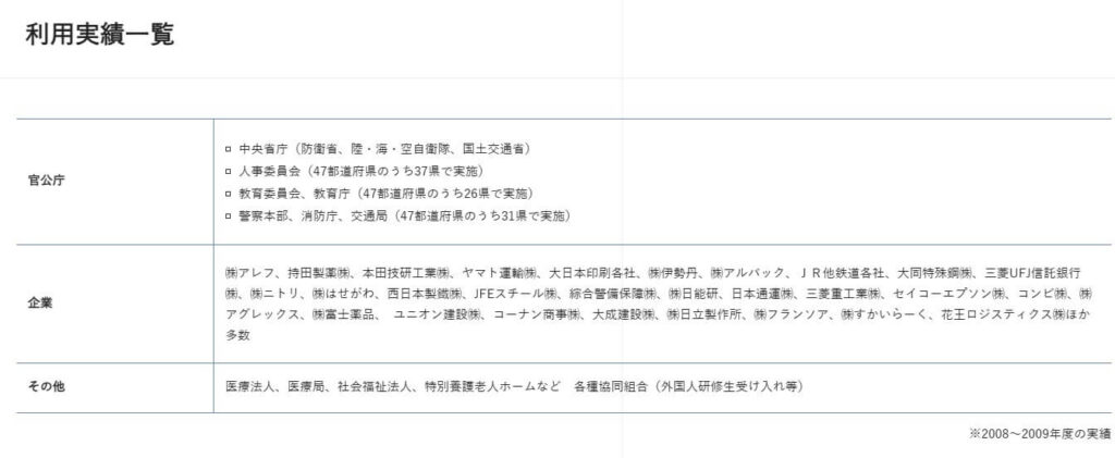 検査結果一覧の見方とポイント